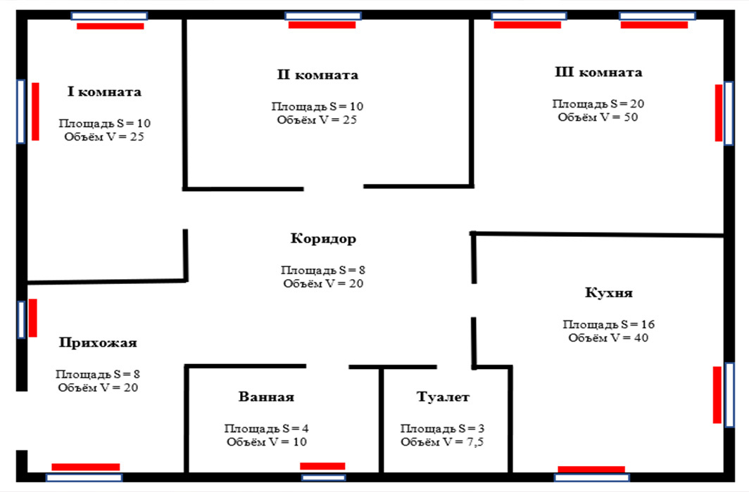 Схема одноэтажного дома