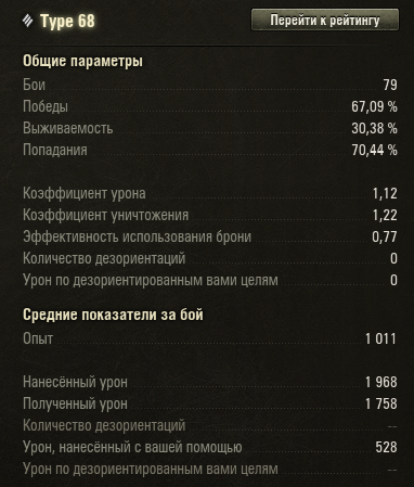 Ветка танков ссср в world of tanks. Ворлд оф танк ветки танков сша. Ветка прокачки танков блитс. Wot blitz ветка британских танков. Топ веток.