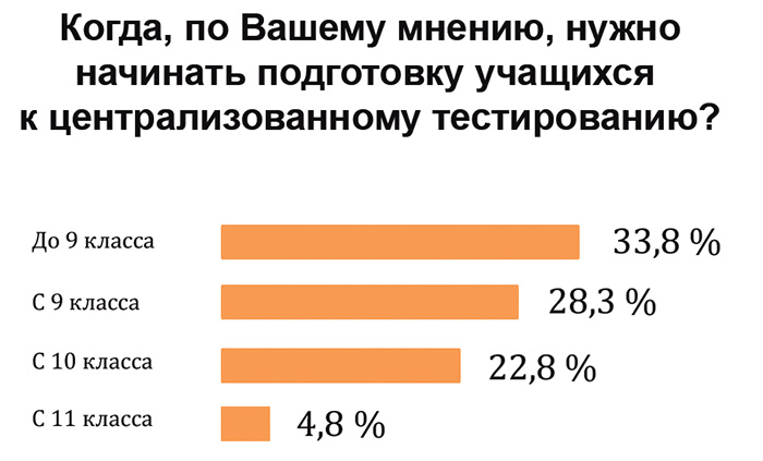 Нормы багажа аэрофлот габариты. Победа багаж до 10 кг габариты чемодан. Запросить кредитную историю. Запрещенные предметы в самолет. Кредитная история картинки.
