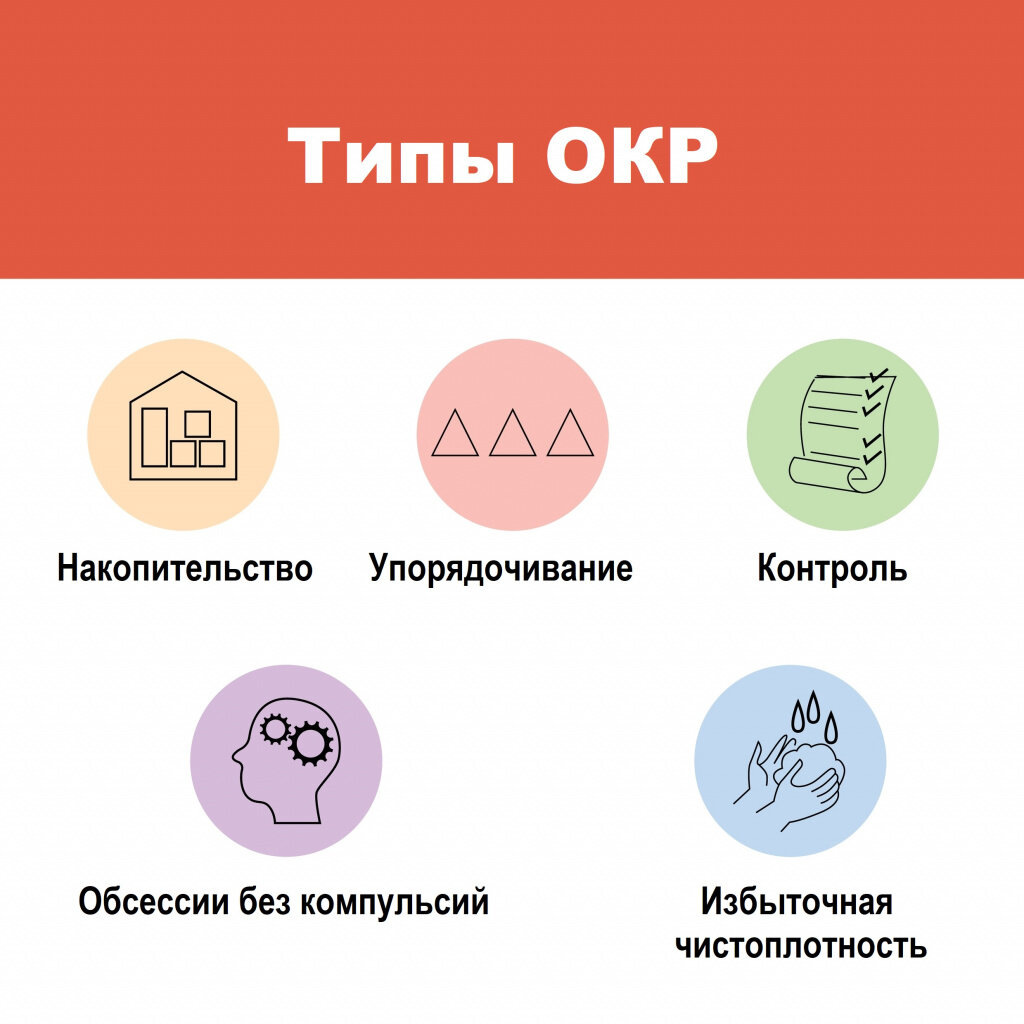#психиатр #психотерапевт #школапациента #окр #навязчивыемысли