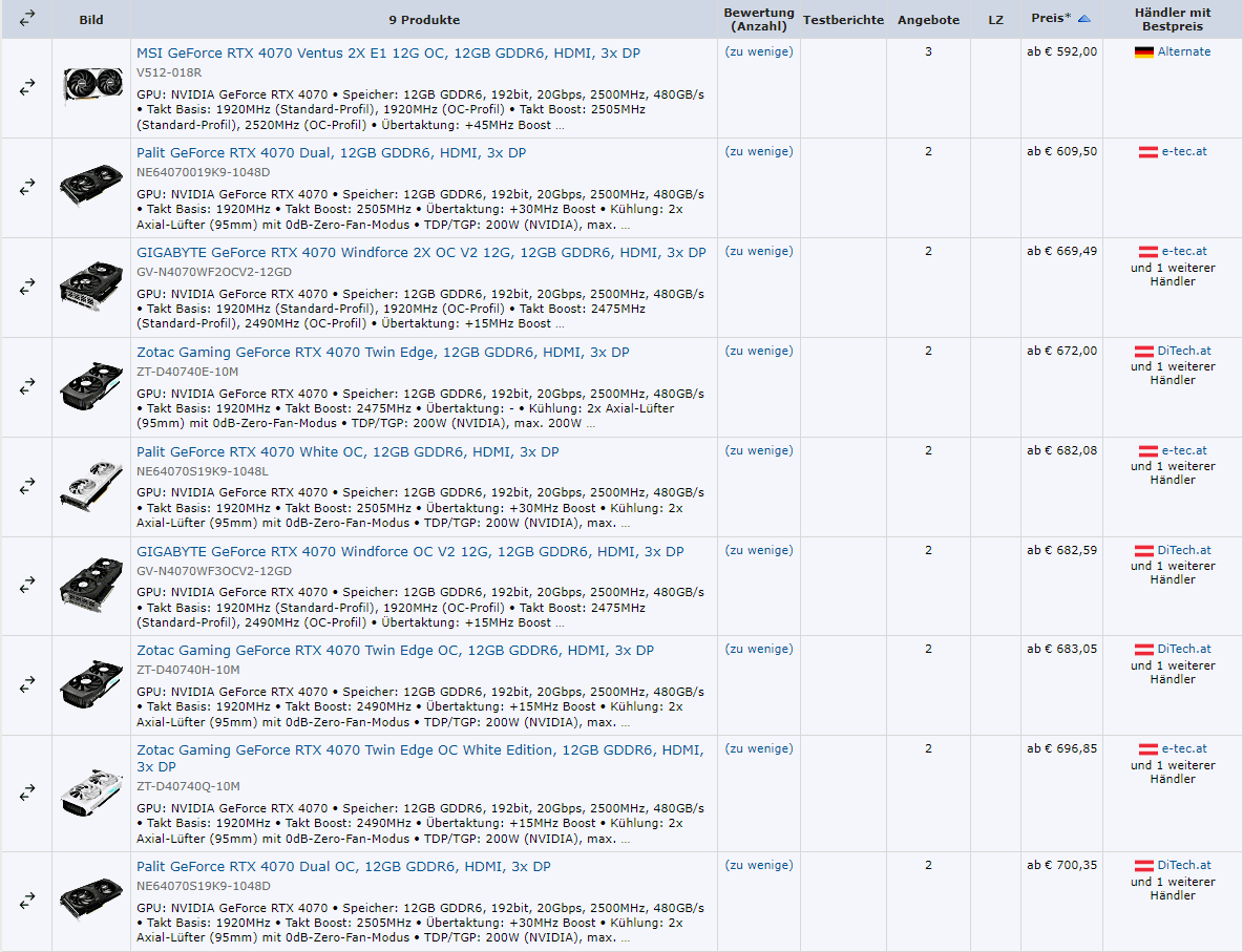 фото: Geizhals  📷
