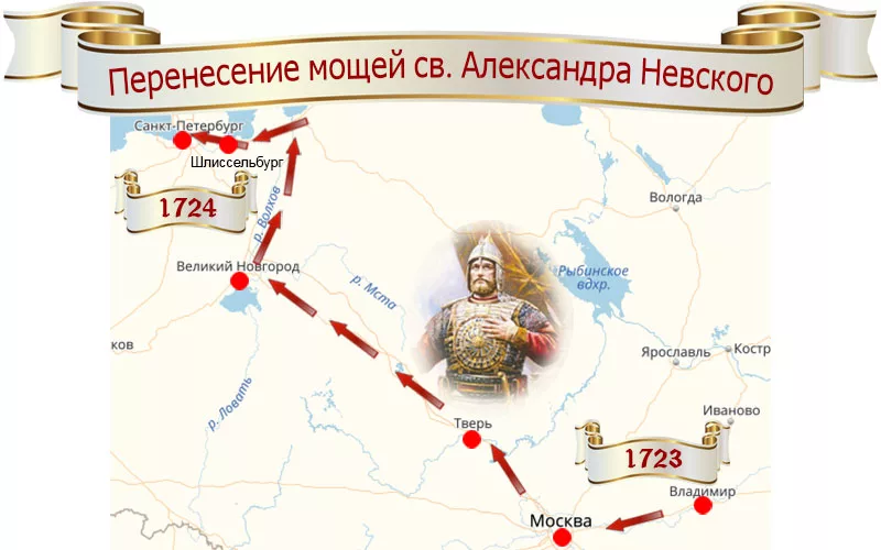 Маршрут перенесения мощей.