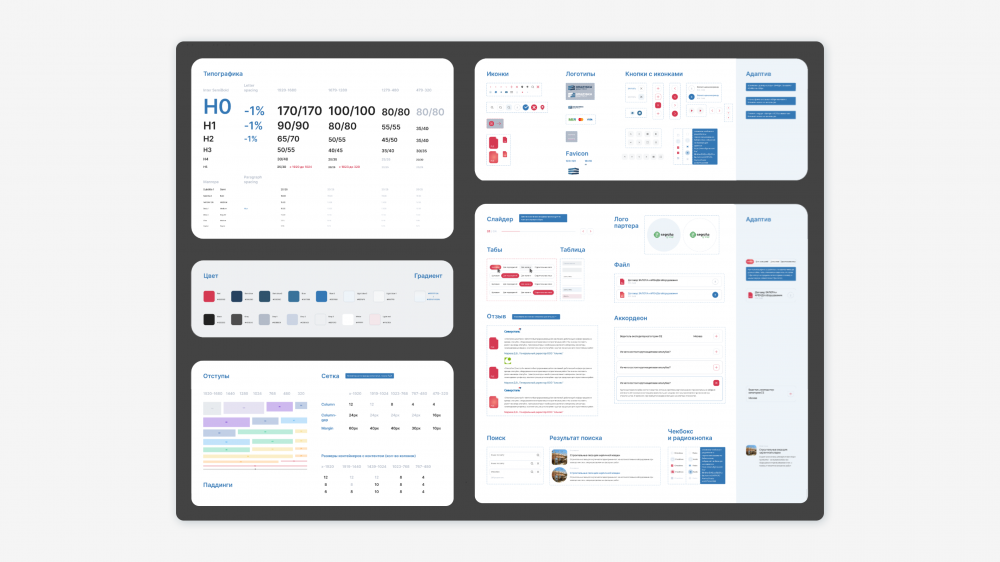 Пример UI kit в Figma