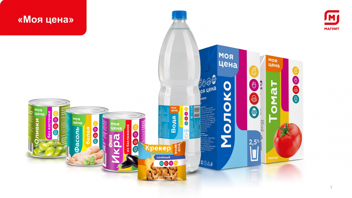 Изображение от www.sostav.ru