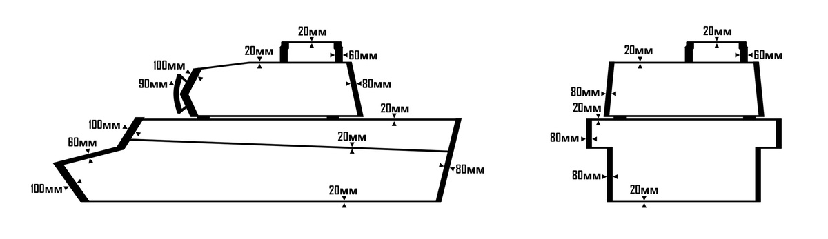  Схема бронирования ExperimentelleProbe X