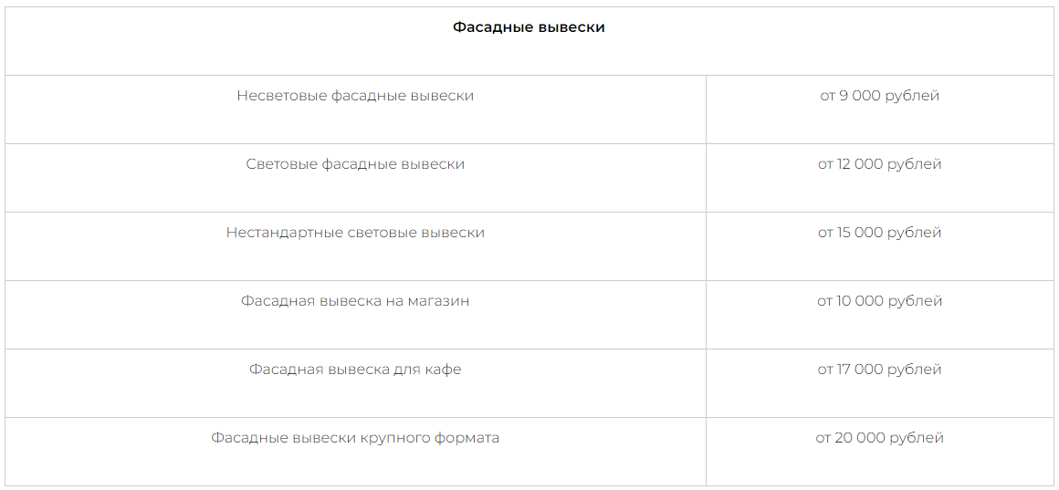 Таблица цен на 2024г., информация носит ознакомительный характер, более подробную информацию про цены уточняйте у наших специалистов 