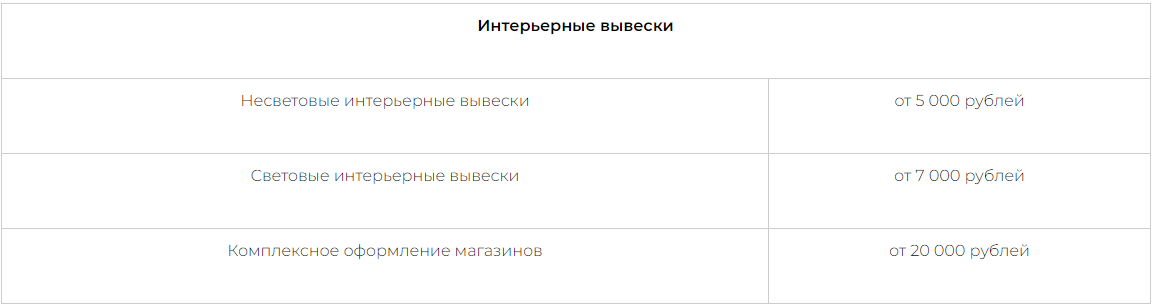 Таблица цен на 2024г., информация носит ознакомительный характер, более подробную информацию про цены уточняйте у наших специалистов 