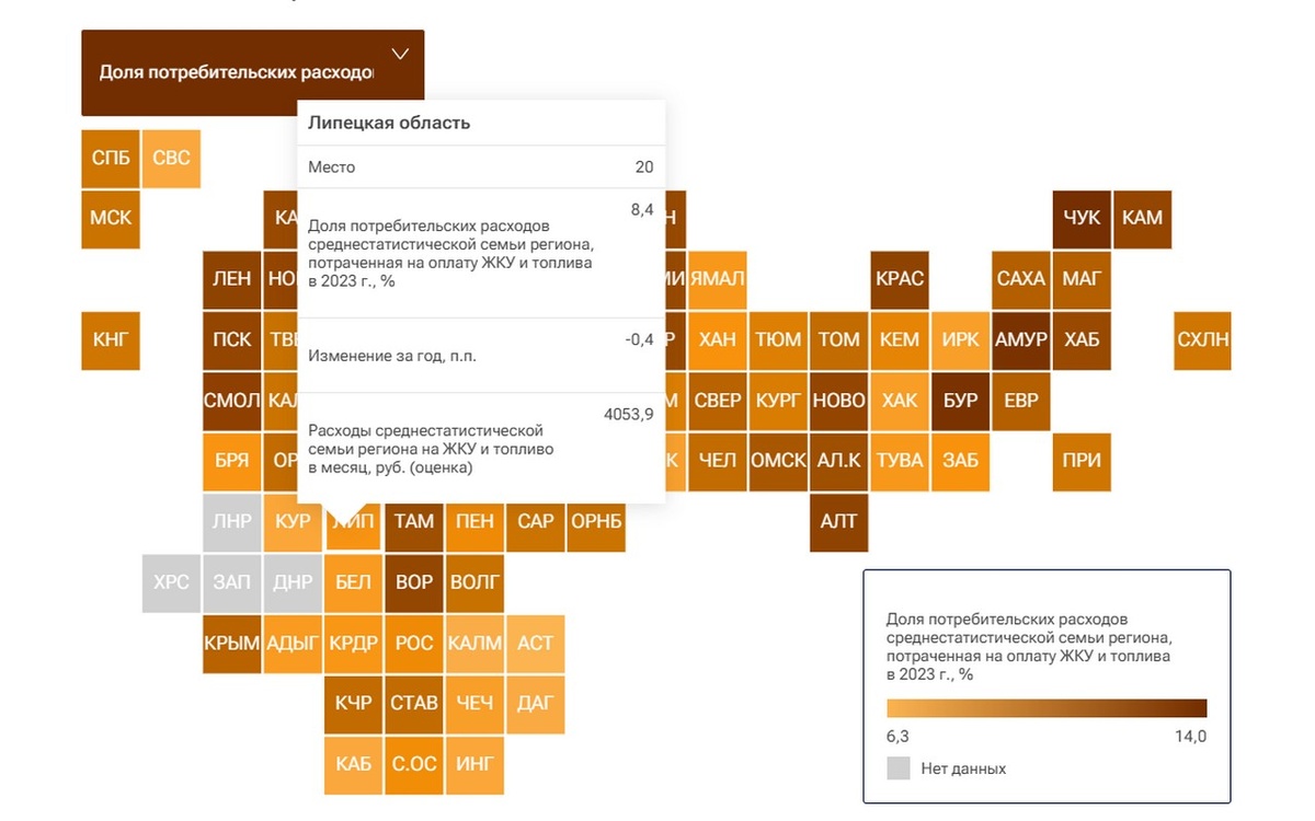    В рейтинге регионов по доле расходов населения на ЖКУ Липецкая область заняла 20 место скрин рейтинга