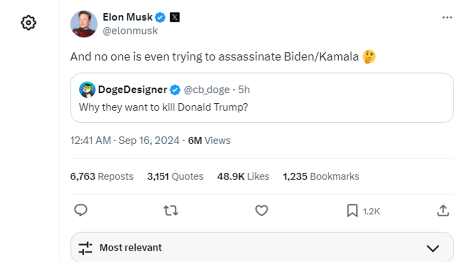 -2