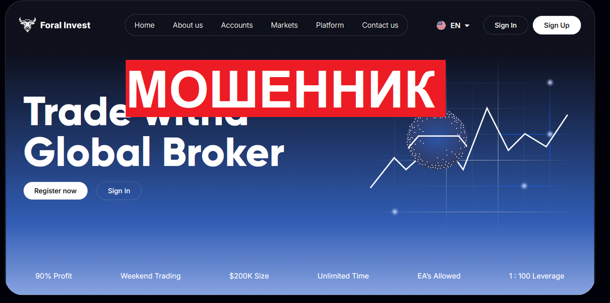 Брокер Foral Invest: отзывы, проблемы с выводом средств и способы вернуть деньги