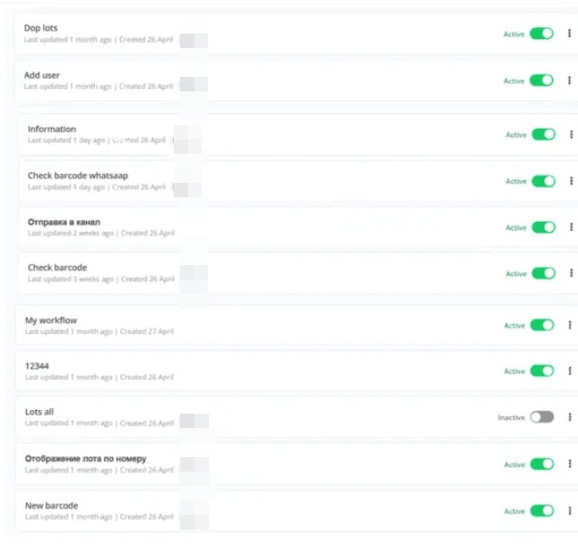 Набор сценариев для совместной работы всех задействованных в проекте сервисов