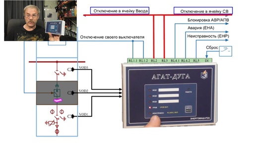 Устройство дуговой защиты Агат Дуга