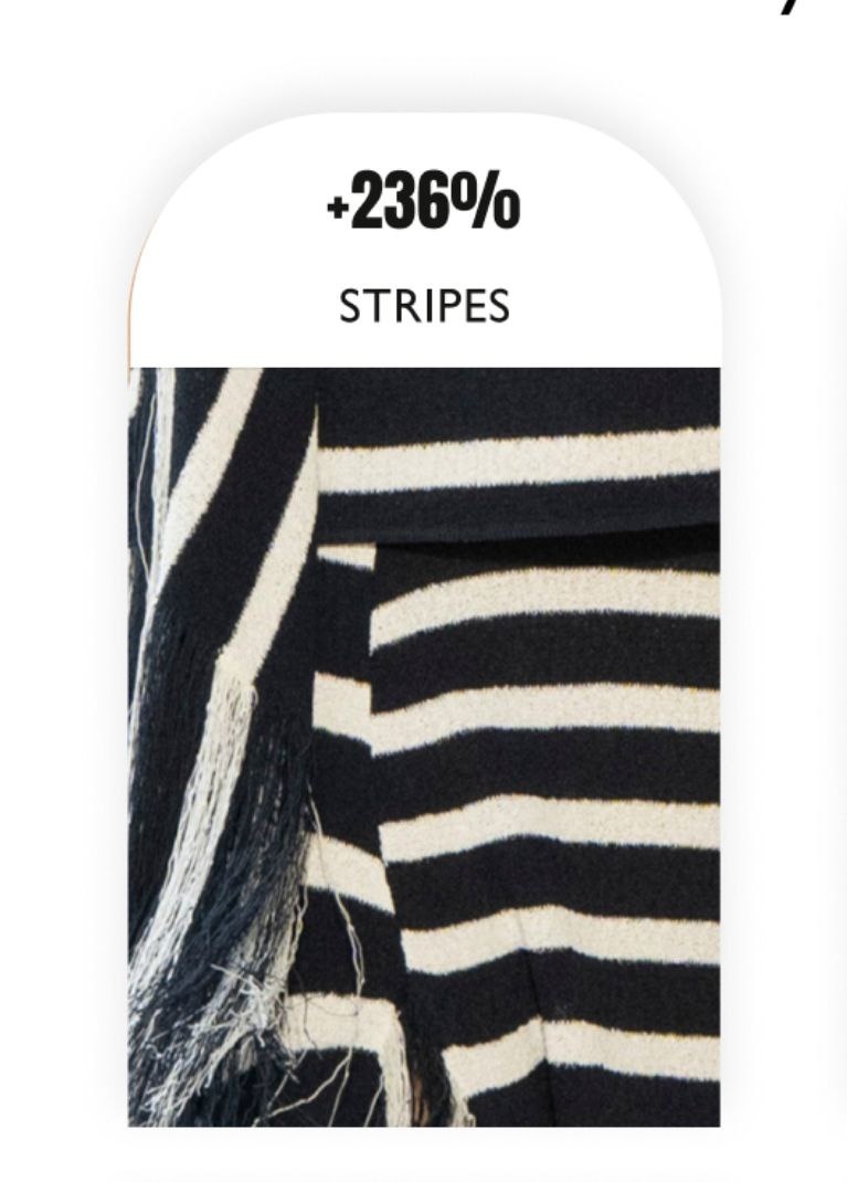 статистика по итогам недели моды в Нью-Йорке весна-лето 2025