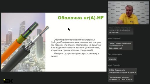 Наш оптический кабель — и ассортимент большой, и нарезаем от 200 метров до 2 километров!