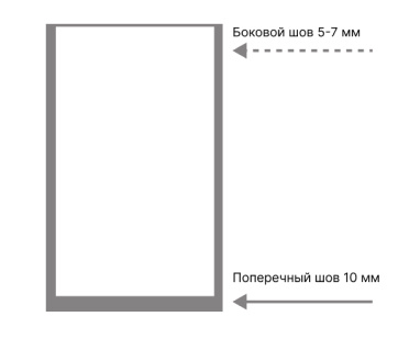 Стандартный вакуумный пакет