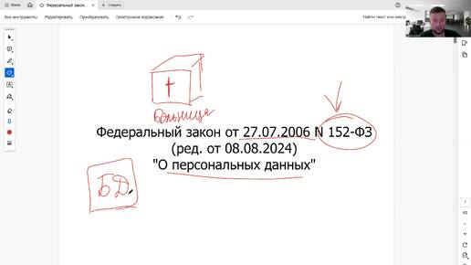 ОПОИБ 2024. Федеральный закон от 27.07.2006 № 152-ФЗ 