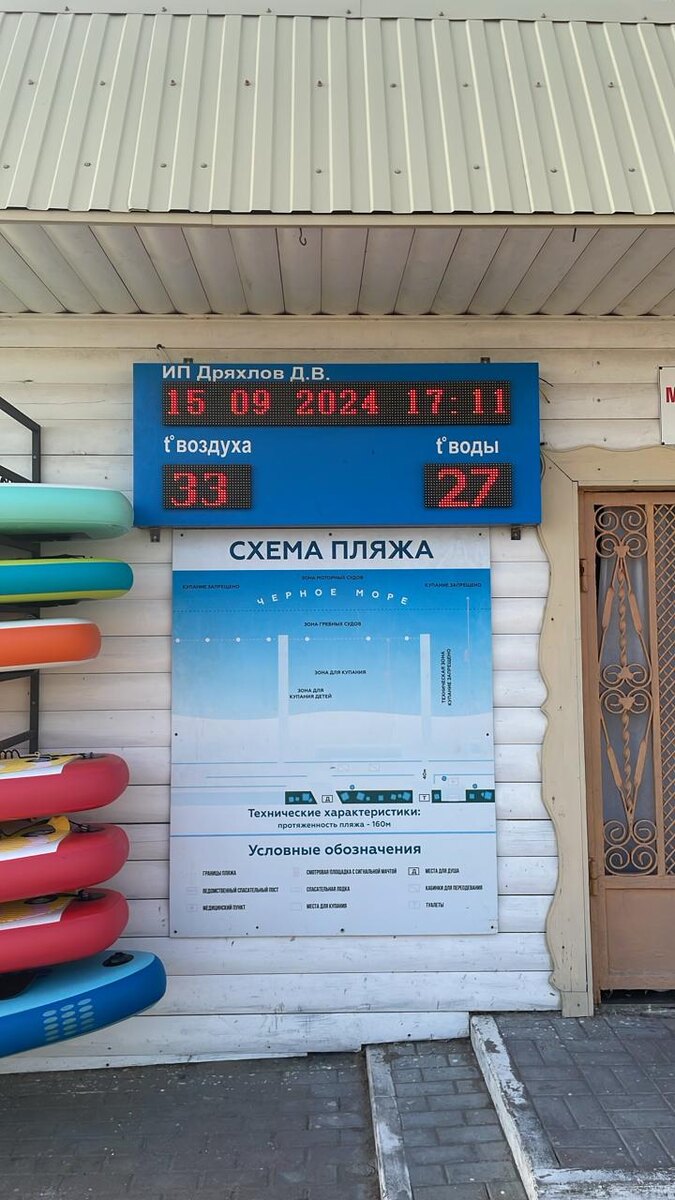 Табло погоды вчера на пляже «Энергетик»