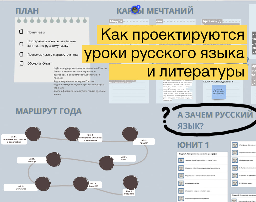 Рабочая Miro доска с первого занятия по русскому языку с 8 классом Онлайн-школы Европейской Гимназии