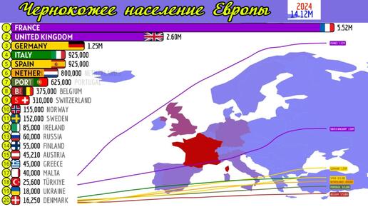 Чернокожее население Европы