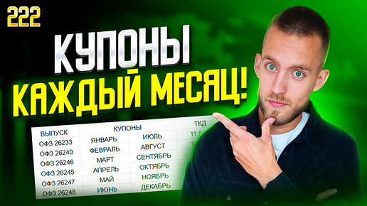 КУПОНЫ КАЖДЫЙ МЕСЯЦ! Какие ОФЗ Купить? Готовый портфель из длинных ОФЗ / Инвестиции / Выпуск 222