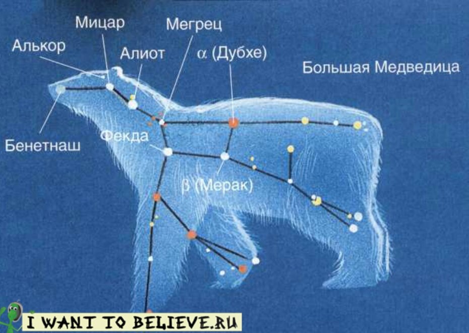 

   Число семь является сакральным для вас и характеризует многие аспекты в вашей жизни: 7 чакр и энерготел, 7 нот, 7 цветов радуги, 7 дней в неделе и мн. другое. Вы сейчас проходите сборку в Семи Лучах Творения Бога, это ваш путь, путь развития и познания себя, своего аспекта души.