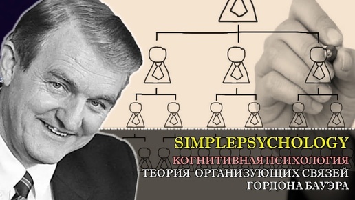 Когнитивная психология памяти #51. Теория организующих связей Гордона Бауэра.