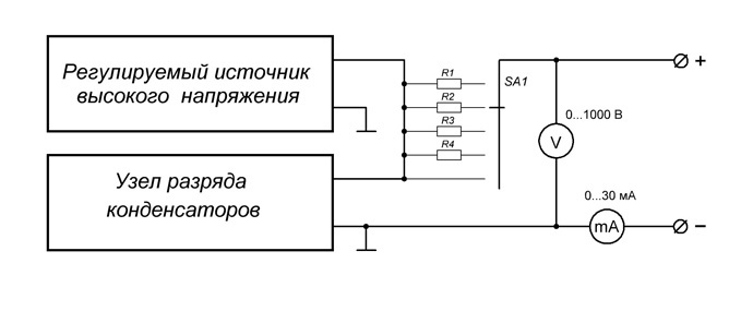 
Рис.2