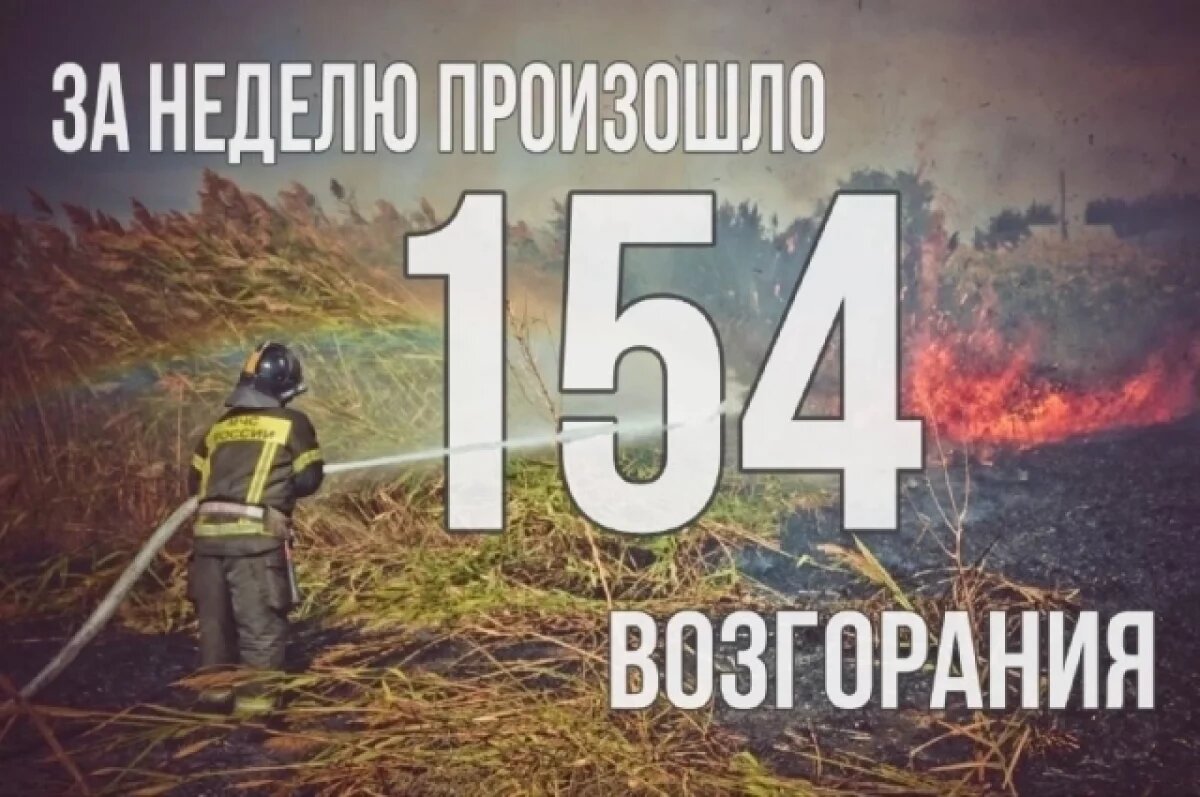    Огонь не дремлет: 154 пожара за неделю в Астраханской области