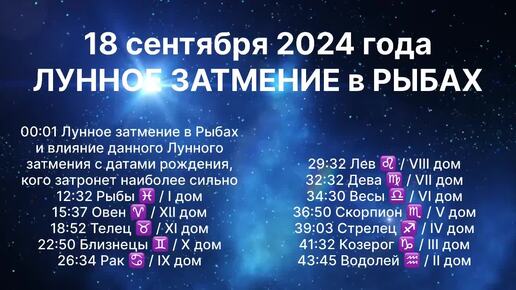 ЛУННОЕ ЗАТМЕНИЕ 18 сентября 2024 года в Рыбах💫 АСТРОПРОГНОЗ для всех Знаков Зодиака.