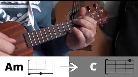 Ukulele Tutorial - Nuvem Passageira - Разбор песни для Укулеле. Аккорды + два боя - moscowukulele.ru