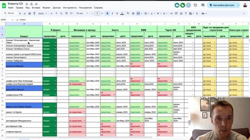 Урок 2. Как делать повторные продажи в маркетинговом агентстве