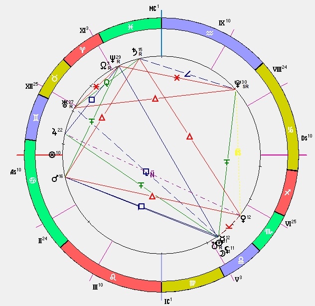 Затмение 2 октября 2024 года Россия Москва