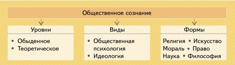 Вы точно человек?