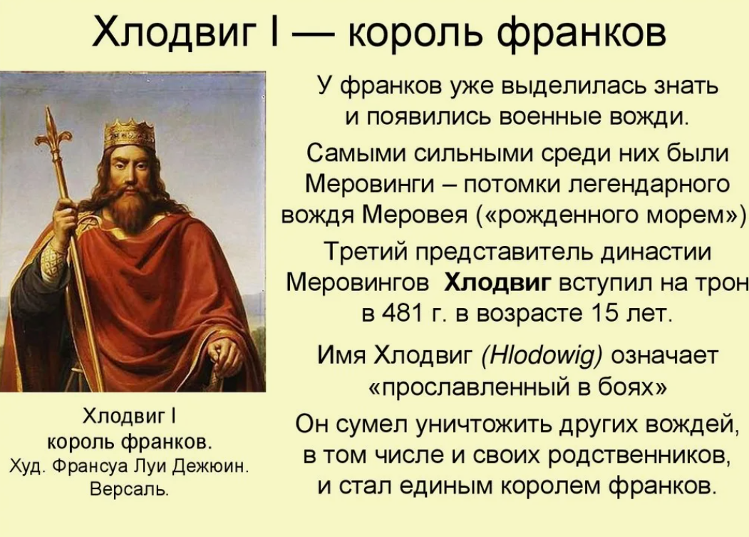 Провозглашение хлодвига королем франков. Хлодвиг Династия Меровингов. Королевство франков Король Хлодвиг. Франки Хлодвиг Меровинги Династия. Хлодвиг первый Король франков исторический портрет.