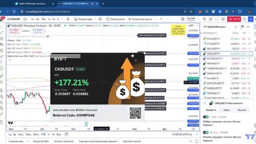 Биткоин 66000, Альткоин сезон стартовал, ловим импульсы в лонг