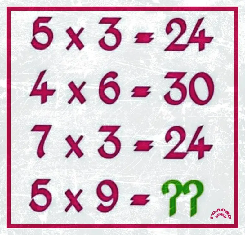 Задача на определение IQ