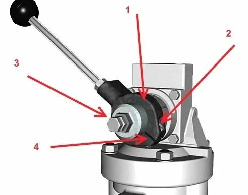 1 - обжимное устройство рукоятки, 2 - стяжной болт, 3 - закрытая гайка-фиксатор, 4 - промежуток между двумя рычагами обжимного устройства.