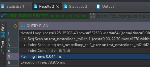 вывод плана с nested loop