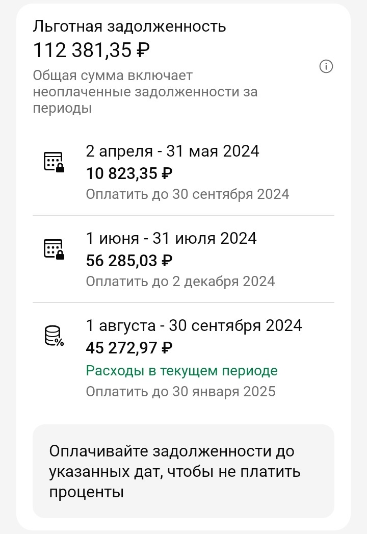 Задолженность по кредитной карте "180 дней без %" от Газпромбанка. Дата: 17.09.2024