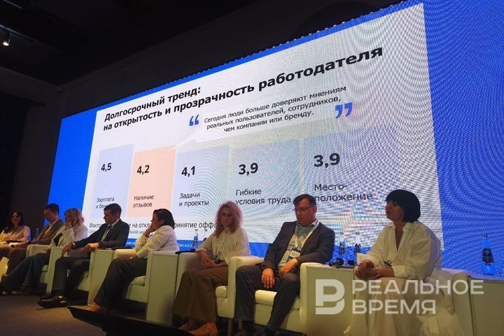 Так, на сегодняшний день на одну вакансию приходится лишь три вакансии — «это не откликов, это всего лишь резюме, которые есть на ресурсе». Елизавета Пуншева / realnoevremya.ru