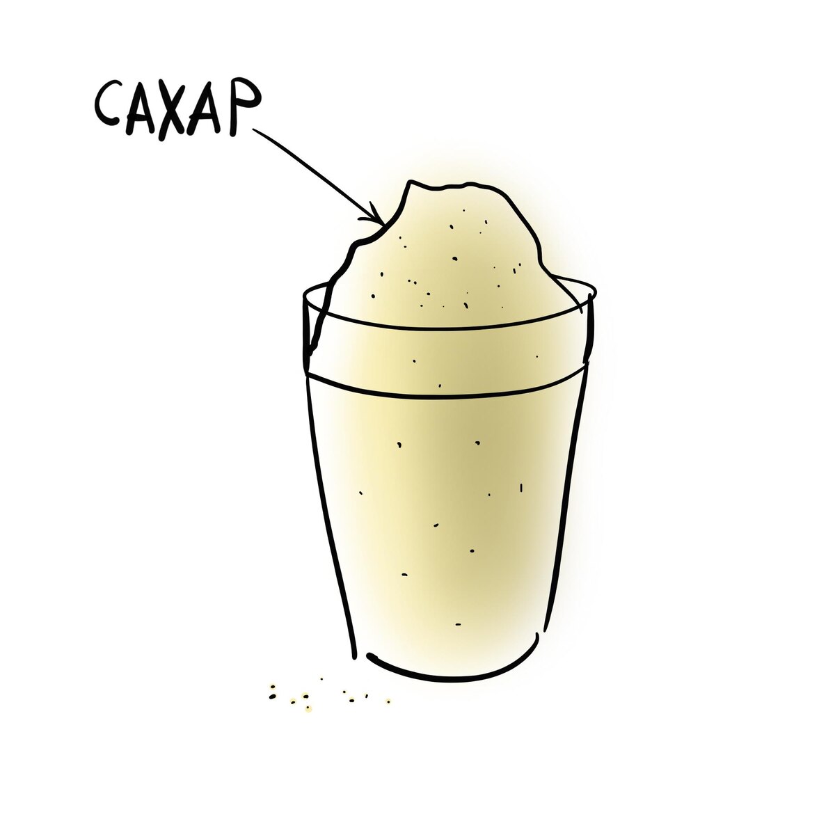 Сахар в моче