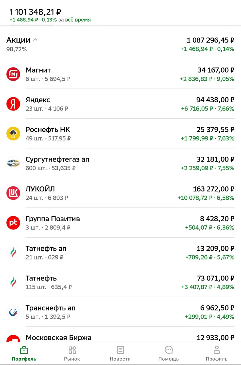 18.09.2024 до открытия. 