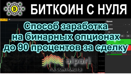 Способ заработка на бинарных опционах до 90 процентов за сделку.