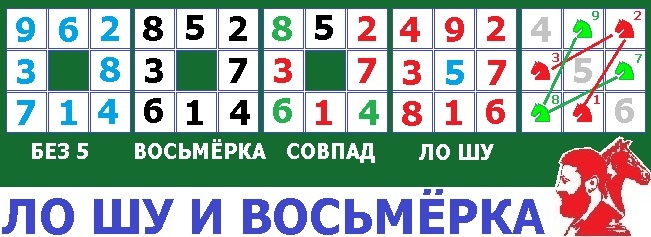 иллюстрация автора