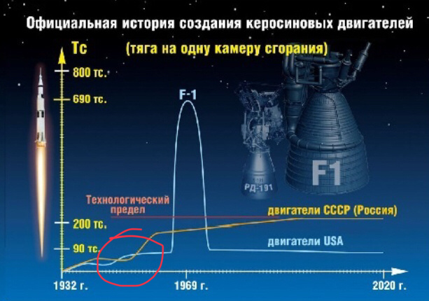 Спасибо «Space girl» за очередную пищу для ума. Меня очень интересует область, обведённая красным. Какая картинка всё-таки правильная? Может эта, или другая?