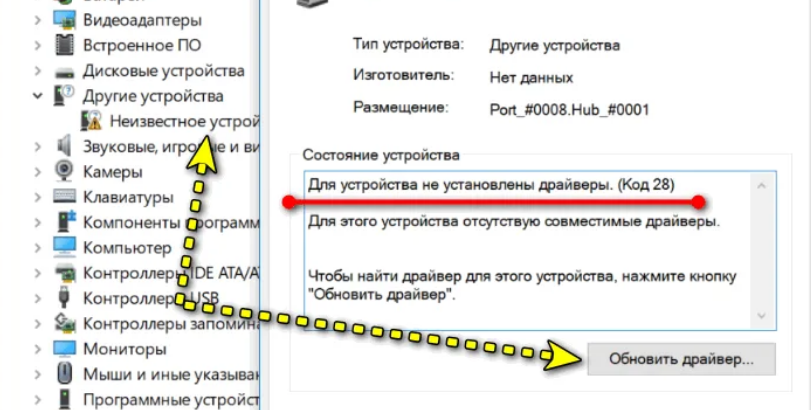 Довольное частое ещё явление, особенно для старых ОСь