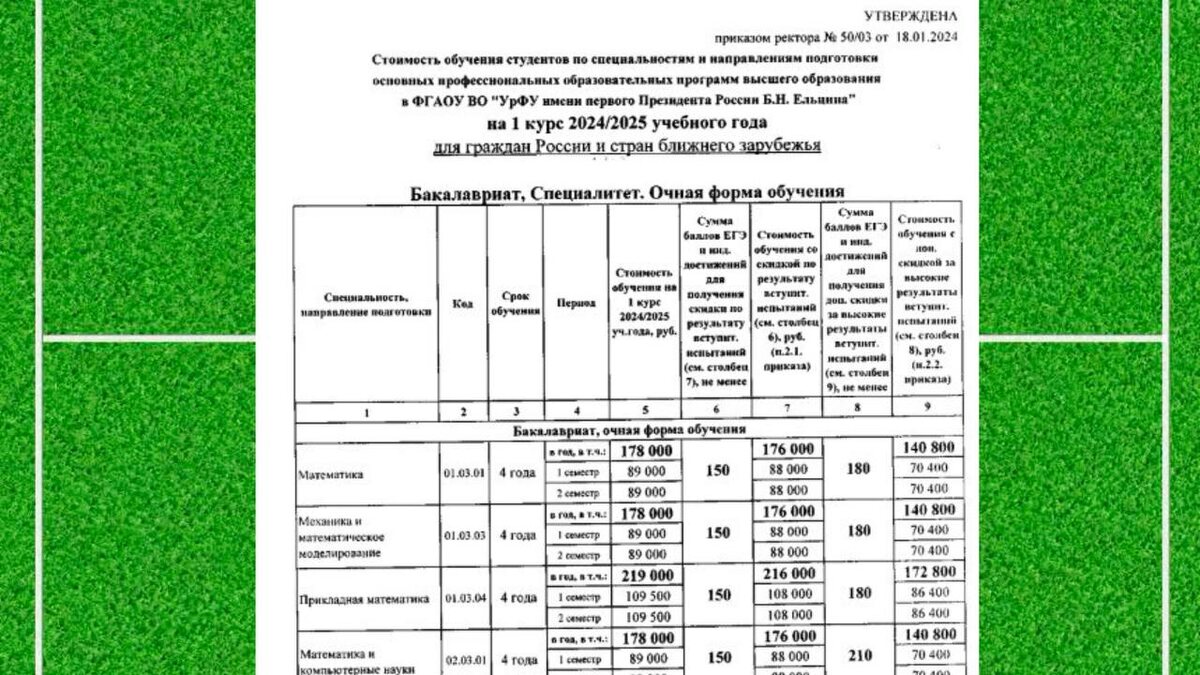 Стоимость и система скидок