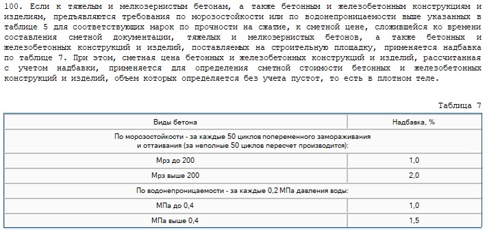 Техническая часть к ФСБЦ-2022 п.100 (надбавки в % на морозостойкость и водонепроницаемость - ТАБЛИЦА 7)