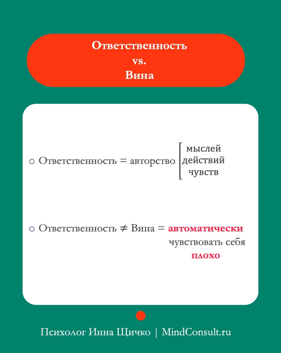 Карточку сохранить и делиться с теми, кому актуально🕊️