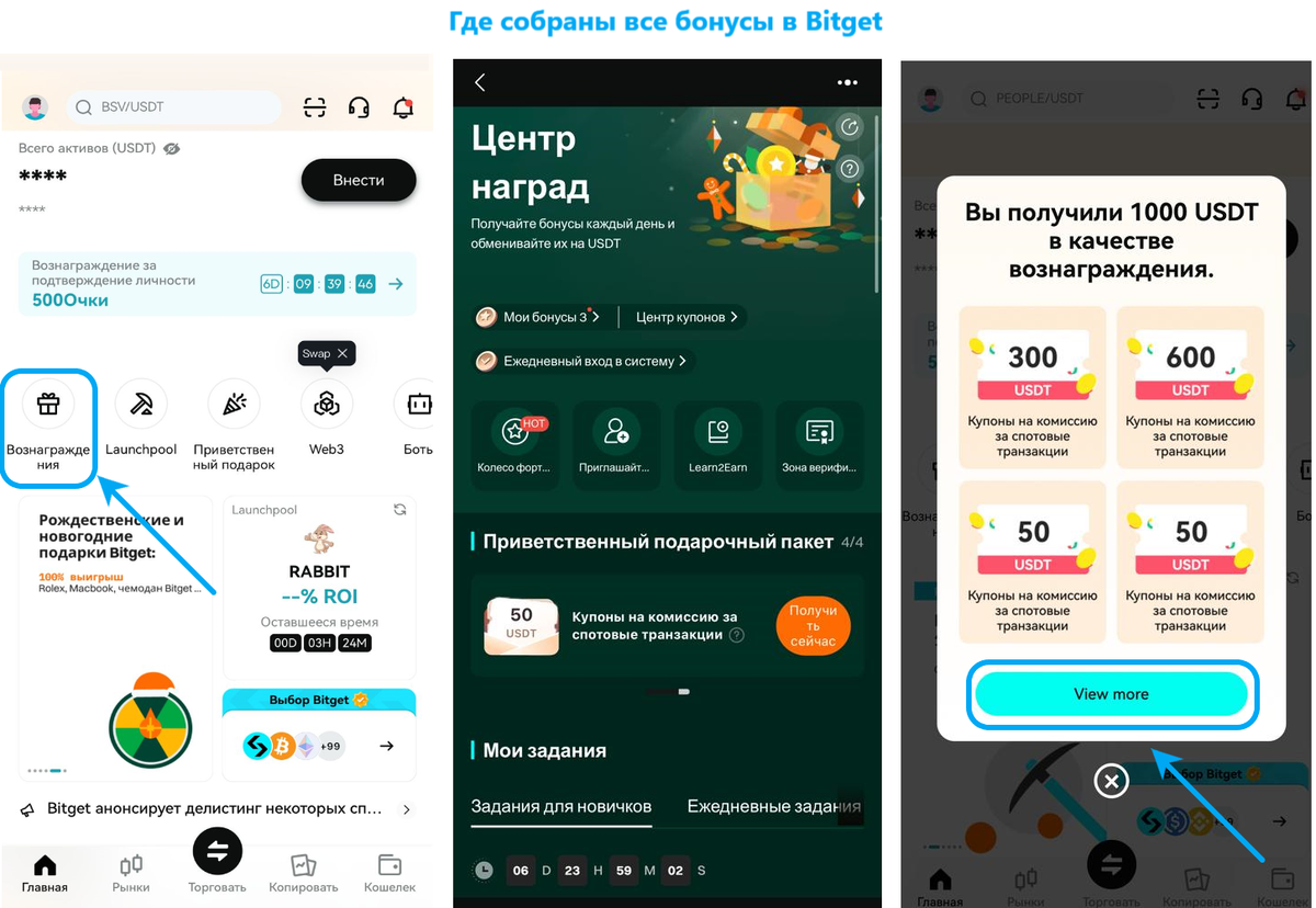Где собраны бонусы Bitget